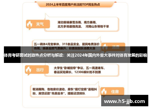 体育考研面试时政热点分析与解读：关注2024年国内外重大事件对体育发展的影响