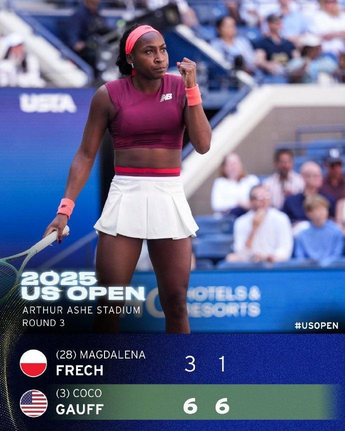 美网女单：前赛会冠军高芙2-0完胜弗莱彻，连续四年闯入赛会16强